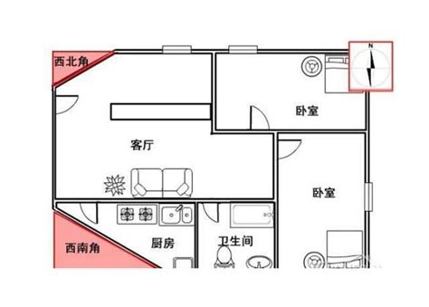 缺西南角 化解